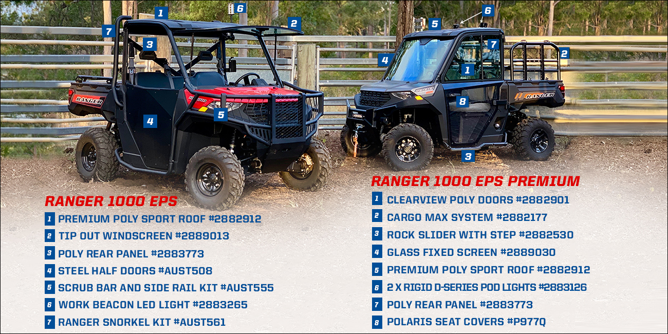 Ranger 1000