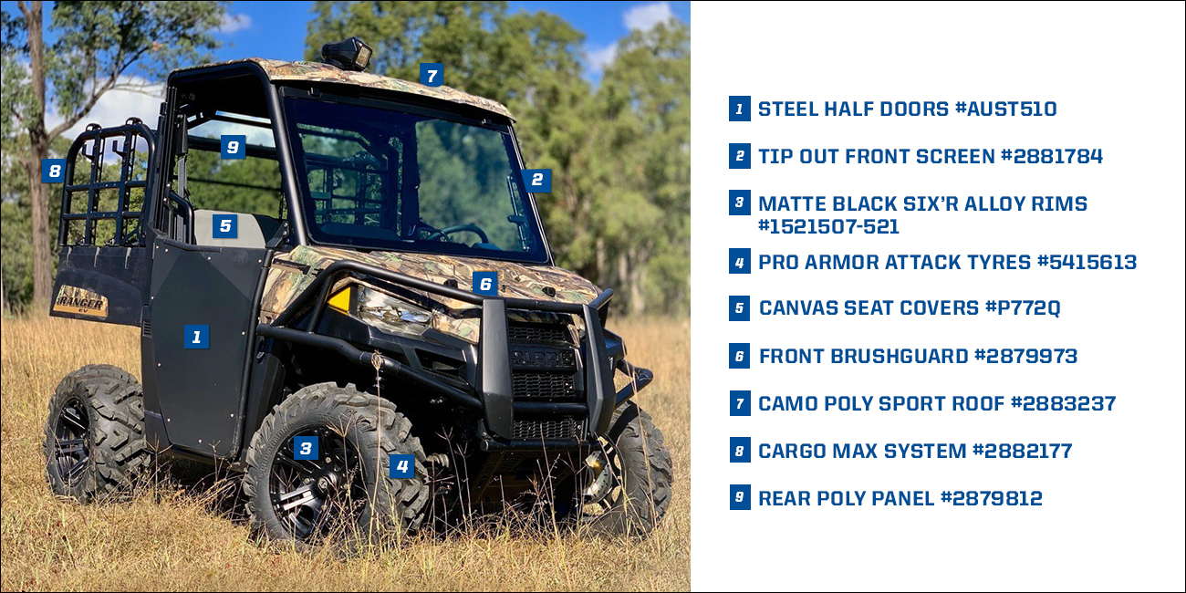 Ranger EV