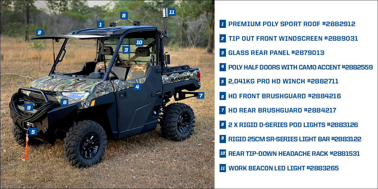 Ranger XP 1000 EPS